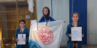 Εντυπωσιακή παρουσία του ΝΟ Αργοστολίου στους Εαρινούς Αγώνες Προαγωνιστικών – 42 ατομικά ρεκόρ και 24 μετάλλια.