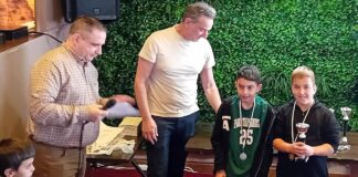 Σχολικό Σκακιστικό Πρωτάθλημα Κεφαλληνίας 2025-2026. Αποτελέσματα