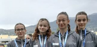 Η ΓΕΚ στο Διασυλλογικό πρωτάθλημα στίβου Κ18