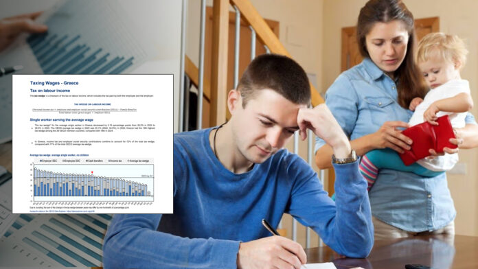 ΟΟΣΑ: Οι φόροι τσακίζουν τα νοικοκυριά στην Ελλάδα ΟΟΣΑ: Οι φόροι τσακίζουν τα νοικοκυριά στην Ελλάδα