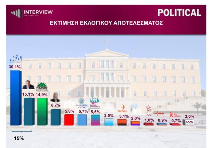Λαός που ξεχνά την ιστορία του, είναι καταδικασμένος να την ξαναζήσει! Λαός που ξεχνά την ιστορία του, είναι καταδικασμένος να την ξαναζήσει!