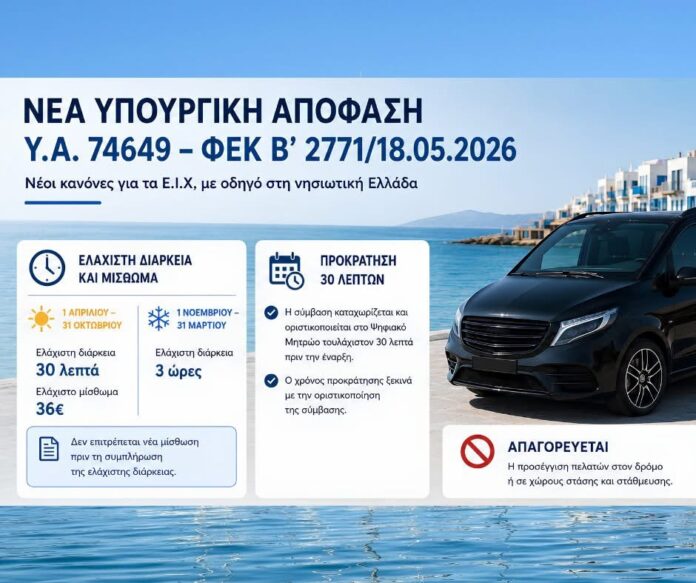 Νέο τοπίο στις μεταφορές στα νησιά — Σε ισχύ οι αλλαγές για τα Ε.Ι.Χ. με οδηγό Νέο τοπίο στις μεταφορές στα νησιά — Σε ισχύ οι αλλαγές για τα Ε.Ι.Χ. με οδηγό