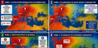 Γιατί η Δυτική Ευρώπη «βράζει» και η Ελλάδα δροσίζεται; Η απλή εξήγηση του Σάκη Αρναούτογλου