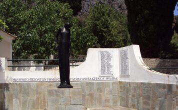 17 Ιουλίου 1944: Η θυσία των 24 παλικαριών της Κεφαλονιάς δεν ξεχνιέται – Η συγκινητική ανάρτηση του Μάκη Νεόφυτου