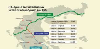 Το τελευταίο μίλι για τον Ε65 – Ο δρόμος γέφυρα για Ανατολική και Δυτική Ελλάδα