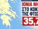 Στο «κόκκινο» της φτώχειας τα Ιόνια Νησιά – Δεύτερη χειρότερη περιφέρεια στην Ελλάδα με 35,7%